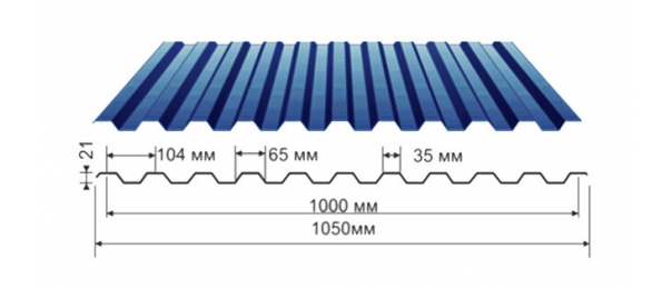 Профнастил синий оцинкованный  RAL 5005 С-21 купить недорого в Волоколамске